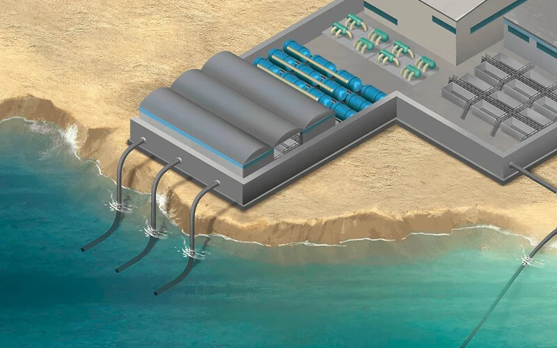 Descubren un nuevo método para la desalinización del agua de mar