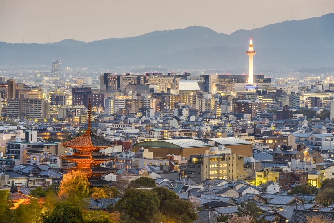Descubre el encanto de la ciudad de Kyoto